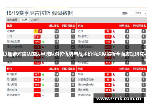 以加维对阵法国法甲球队对位优势与战术价值深度解析全面表现研究 以加维对阵法国法甲球队对位优势与战术价值深度解析全面表现研究